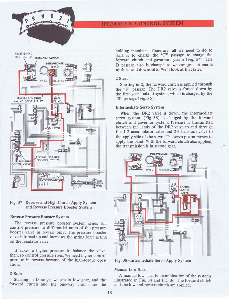n_Ford C6 Training Handbook 1970 038.jpg